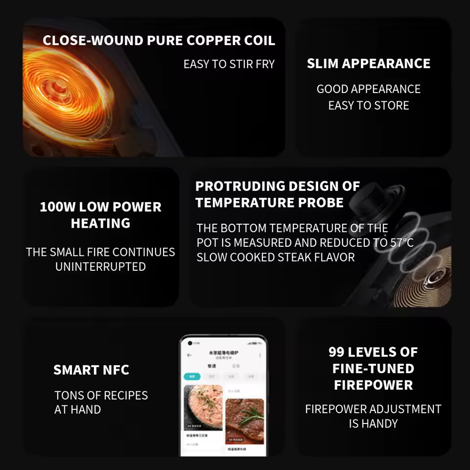 1. XIAOMI M..