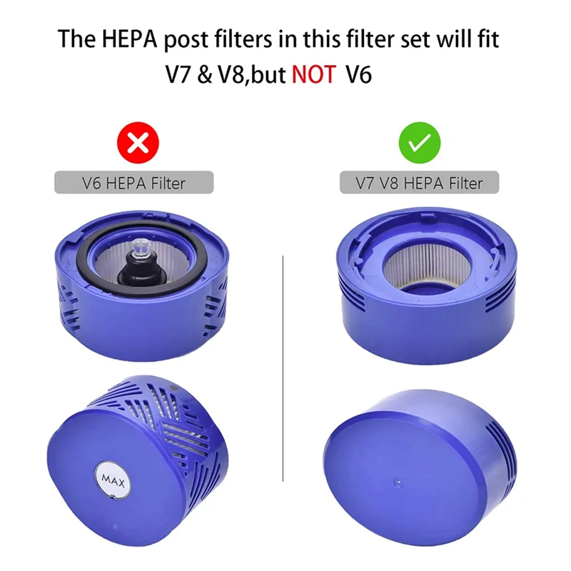 طقم غطاء المحرك الخلفي ومرشحات لملحقات استبدال المكنسة الكهربائية المطلقة/الحيوانية Dyson V7 V8 965661 -01 & 967478 -01