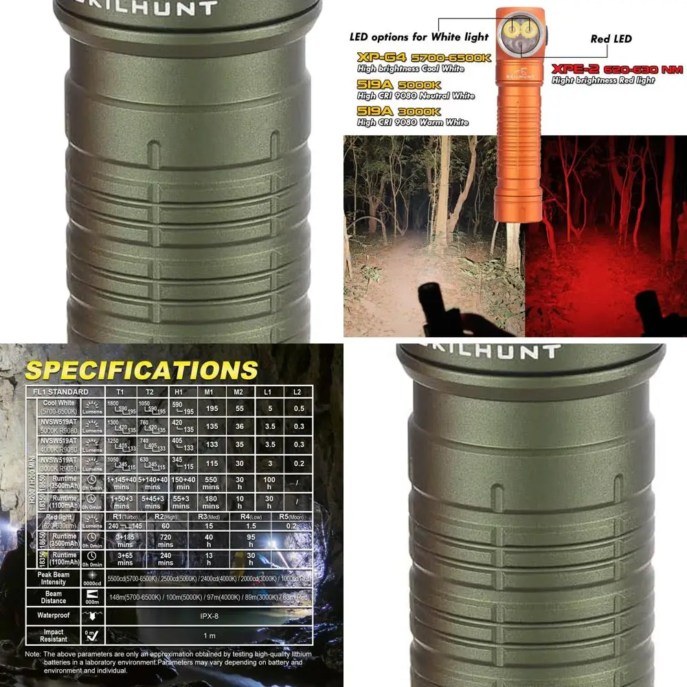 

1600 Lumens USB Rechargeable Headlamp, Magnetic Charging, White & Red Light, Hands-Free Angled Light for Outdoor Activities (650