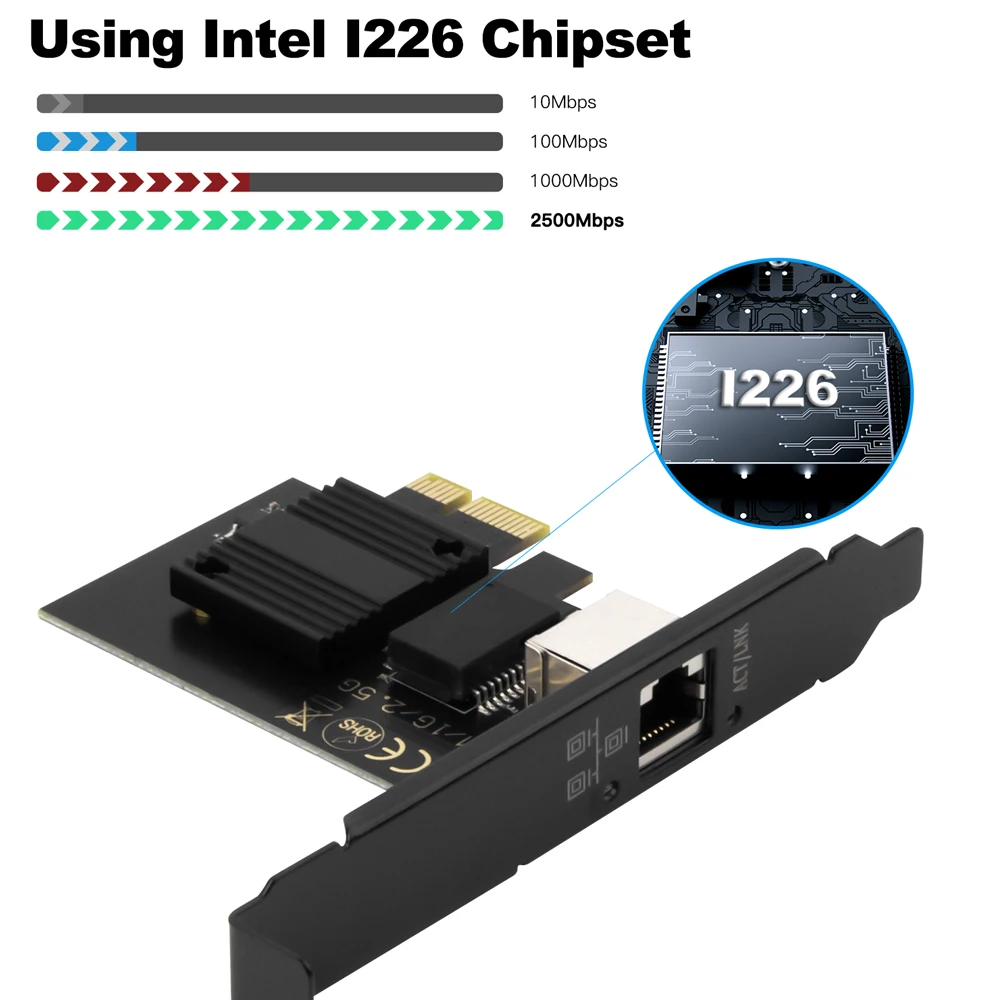 Karta sieciowa 2.5G Intel i226 PCIE na RJ45 100/1000/2500Mbps Interfejs RJ45 LAN Etherent Gigabit Adapter do komputera PC/komputera stacjonarnego dla Win — zdjęcie 5