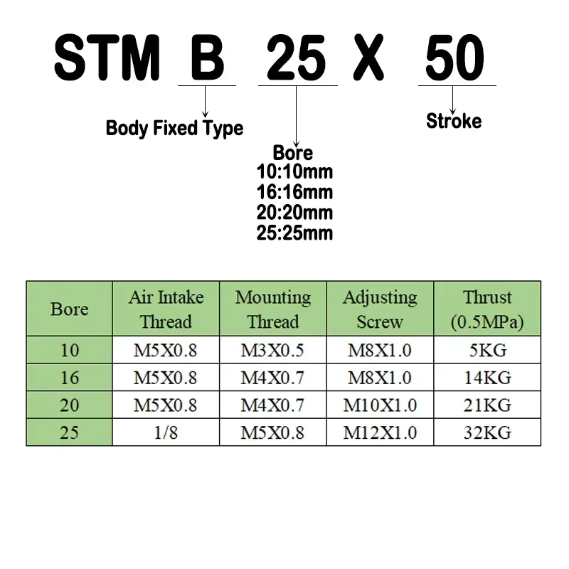 Pneumatic Cylinder STMB Series Small Adjustable Sroke Sliding Table Double Shaft Double Rod Cylinder STMB10/16/20/25-50/100/150