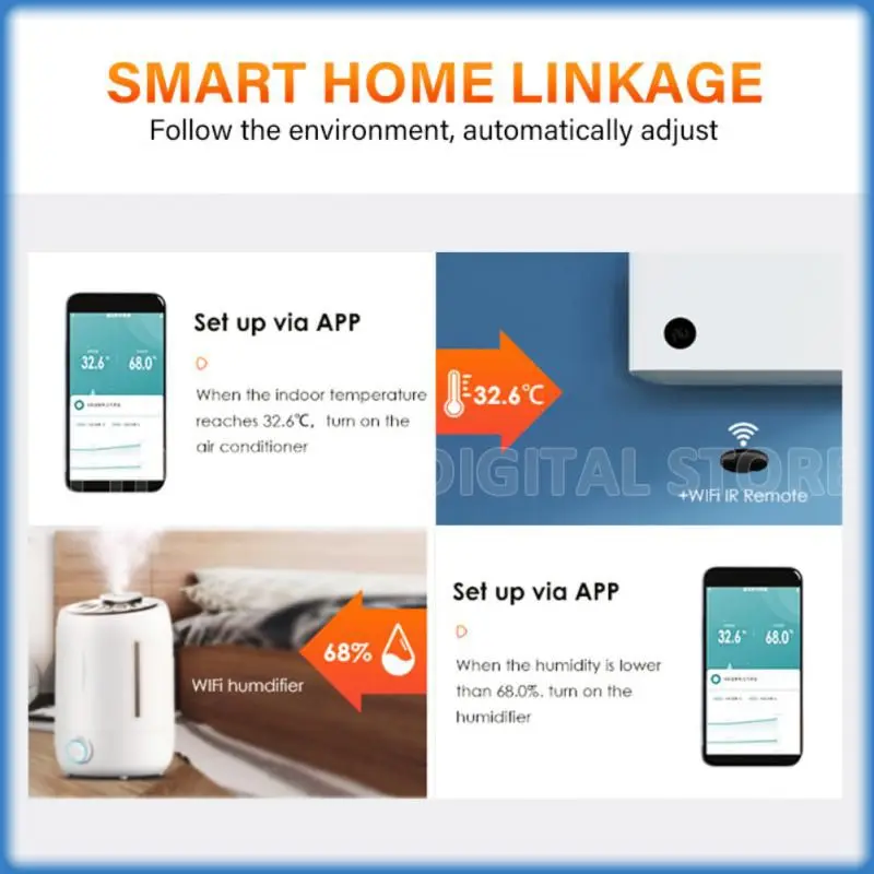 Tuya Zigbee-Sensor Inteligente de Temperatura e Umidade, Higrômetro Interior, Controle Remoto por Aplicativo, Funciona com Alexa, Google Home, WiFi