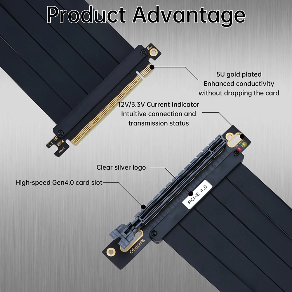 PCI-E 4.0 3.0 16X Riser Kabel 200 MM 90/180 Graden Videokaart Uitbreiding Afgeschermde Flexibele Montage GPU Verlengkabel Koord