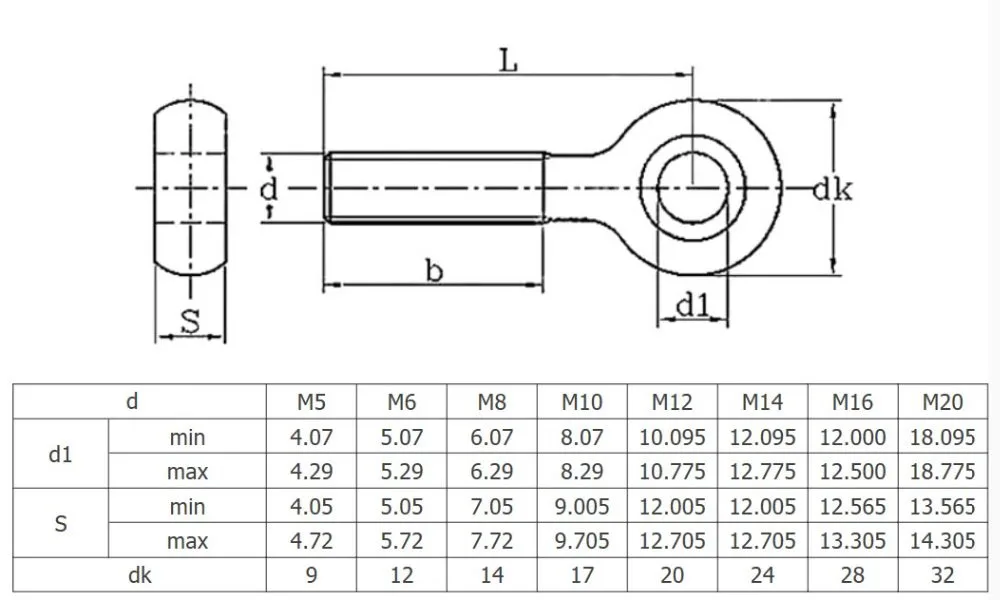 M5 M6 M8 M10 M12 GB798 304 Edelstahl Ringgelenkschraube Fischaugen-Schraube mit Gleitloch – Detail 1