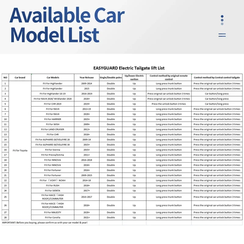 EASYGUARD Electric Tailgate Lift System Fit For Corolla LAND CRUISER,WISH,HARRIER Double Poles Power Lift Trunk Opener