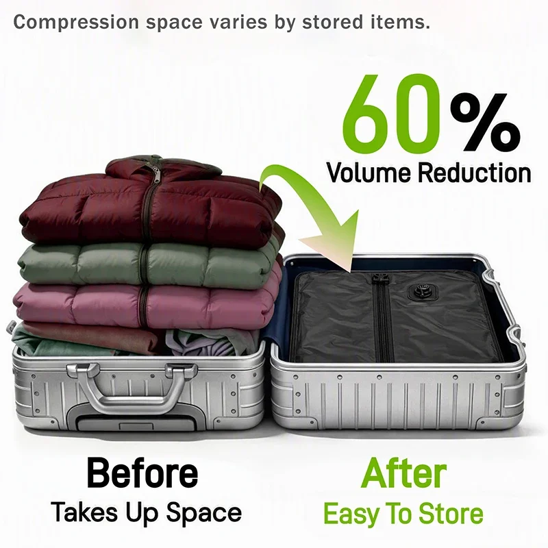 Automatic Vacuum Compression Bags Built-in Air Pump,28L Reusable Waterproof Foldable Travel Storage Bag For Suitcases & Backpac