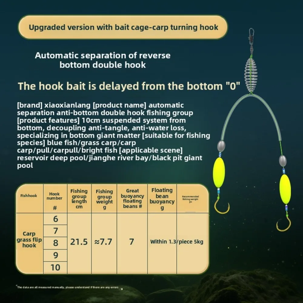 

2 шт. двойной крючок для рыболовных приманок для волос, подвеска крючка с клеткой для приманки, крючок для ловли карпа, размер 6 # -10 # Готовая приманка для ловли карпа