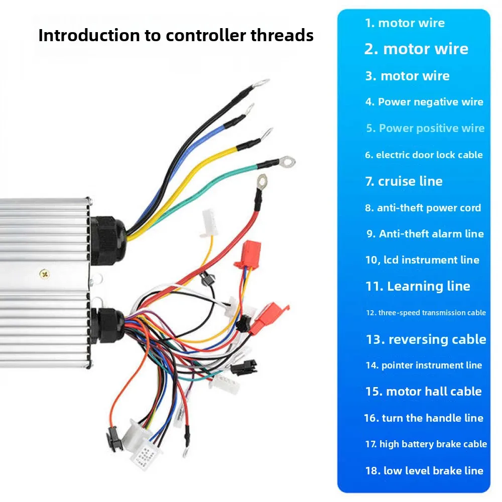 3000W/5000W High Power Intelligent DC Electric Motor Controller 48V 60V 72V 84V Electric Bike Brushless Motor Controller