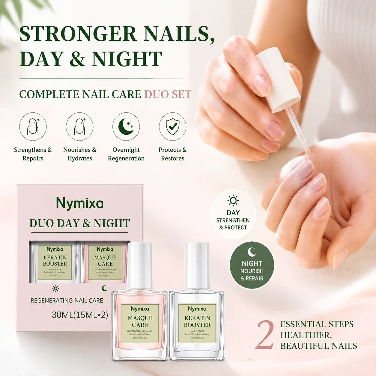 Nail Care Kit With Cuticle Oil & Nail Night Mask Repair Damaged Nails Boost Nail Regeneration Nail Hardener Ideal Gift For Women