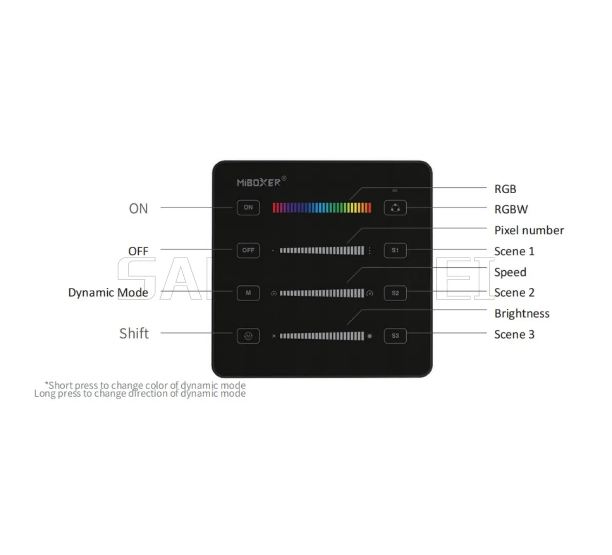 Miboxer SPIR3 3 in 1 ( Single color+RGB+RGBW ) SPI LED Controller B6 2.4G SPI Panel Remote for WS2811 WS2812 WS2815 LED strip