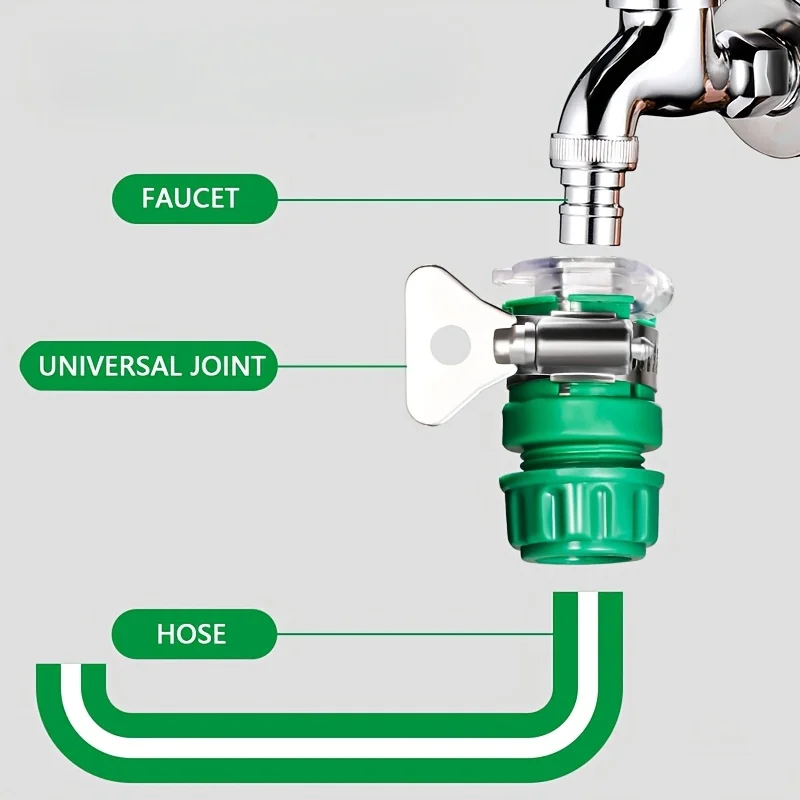 2-шт-быстроразъемных-соединителя-для-шлангов-с-резьбой-1-2-дюйма-прочные-многоразовые-соединители-2-в-1-для-кухонных-и-ванных-раковин