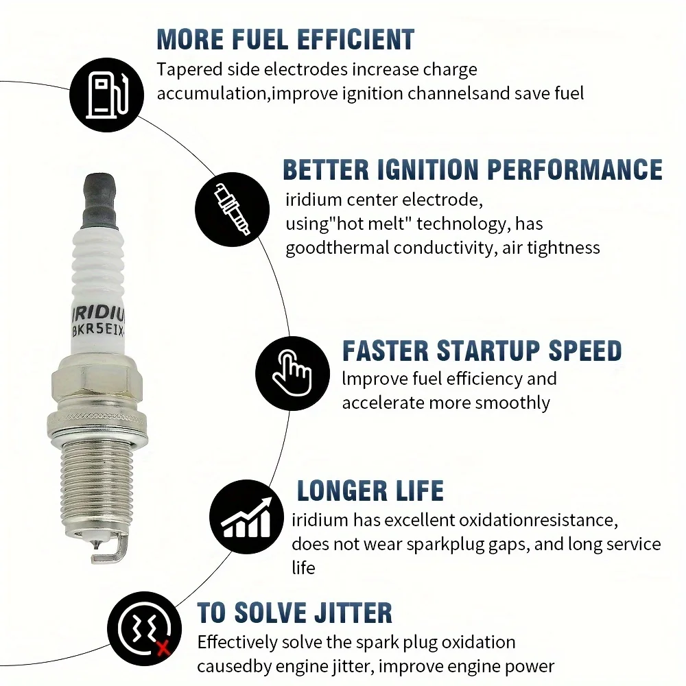 อัปเกรด4ชิ้นปลั๊กหัวเทียนอิริเดียม BKR5EIX-11 5464สำหรับ Hyundai สำหรับ