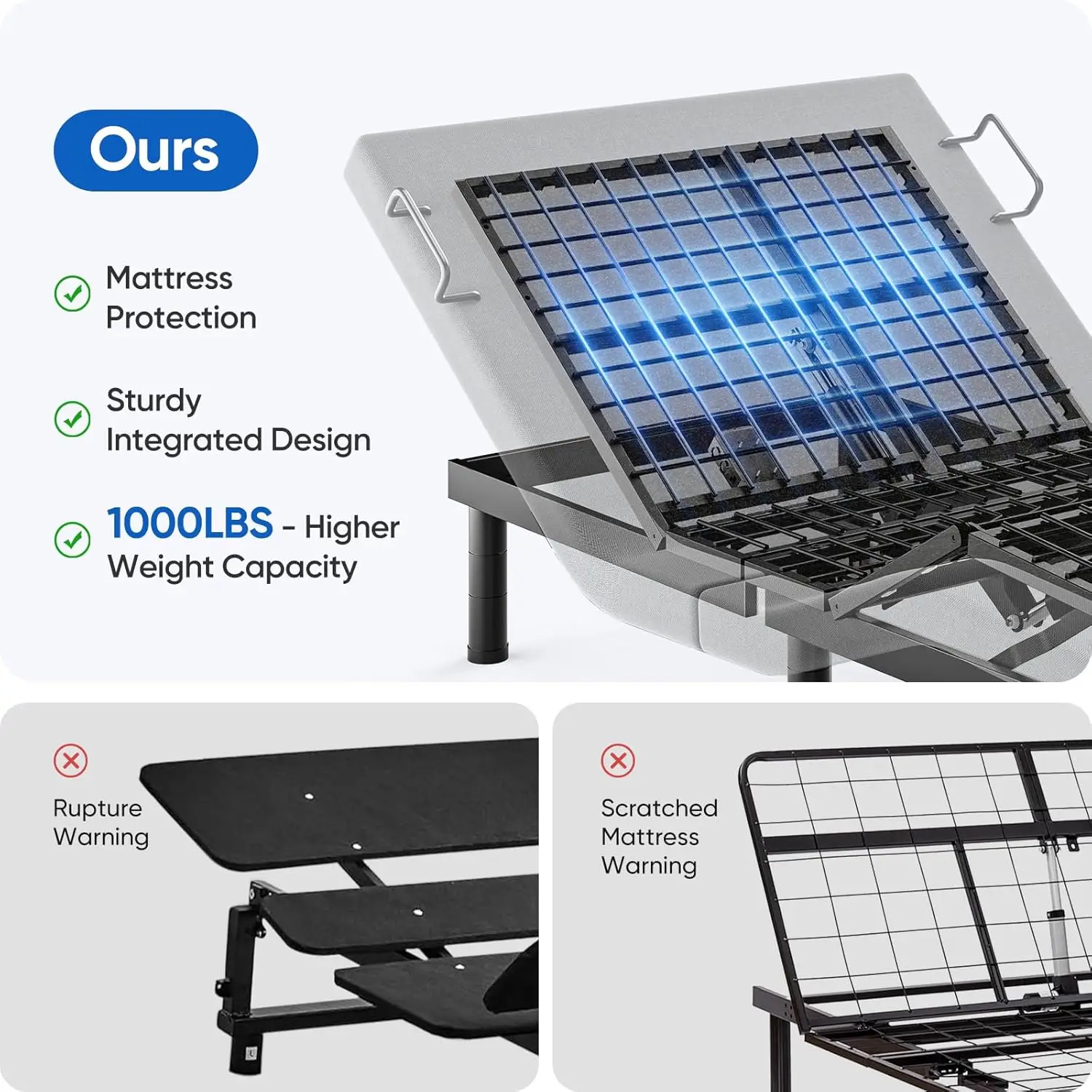 Split King Adjustable Bed Frame with Adjustable Legs, Electric Bed Base Frame with Wireless Remote, 3 Retainer Bars,Zero Gravity