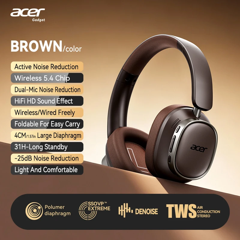 Acer Ohr633 2026 New Model Wireless Bluetooth Headset Hifi Stereo Sound Quality Anc Call Noise Reduction Foldable and Adjustable Design Built-In High-Definition Microphone Gaming Headset image 3