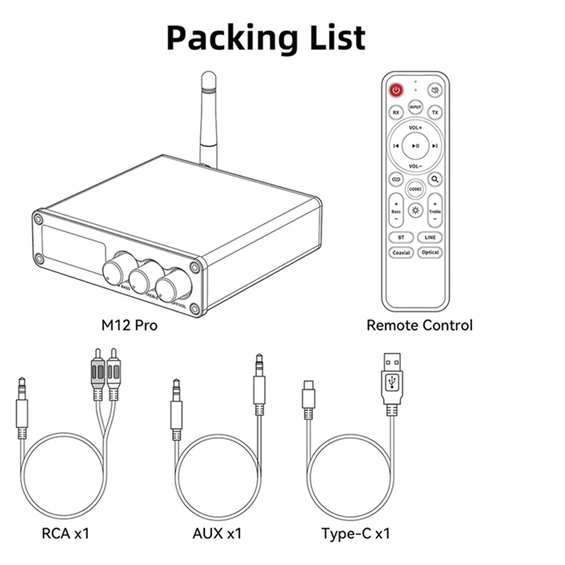 

【NEW】Bluetooth 5.2 Transmitter Receiver For TV, Home Stereo, BT Headset, Low Latency HD Bluetooth Audio Decoder Adapter A