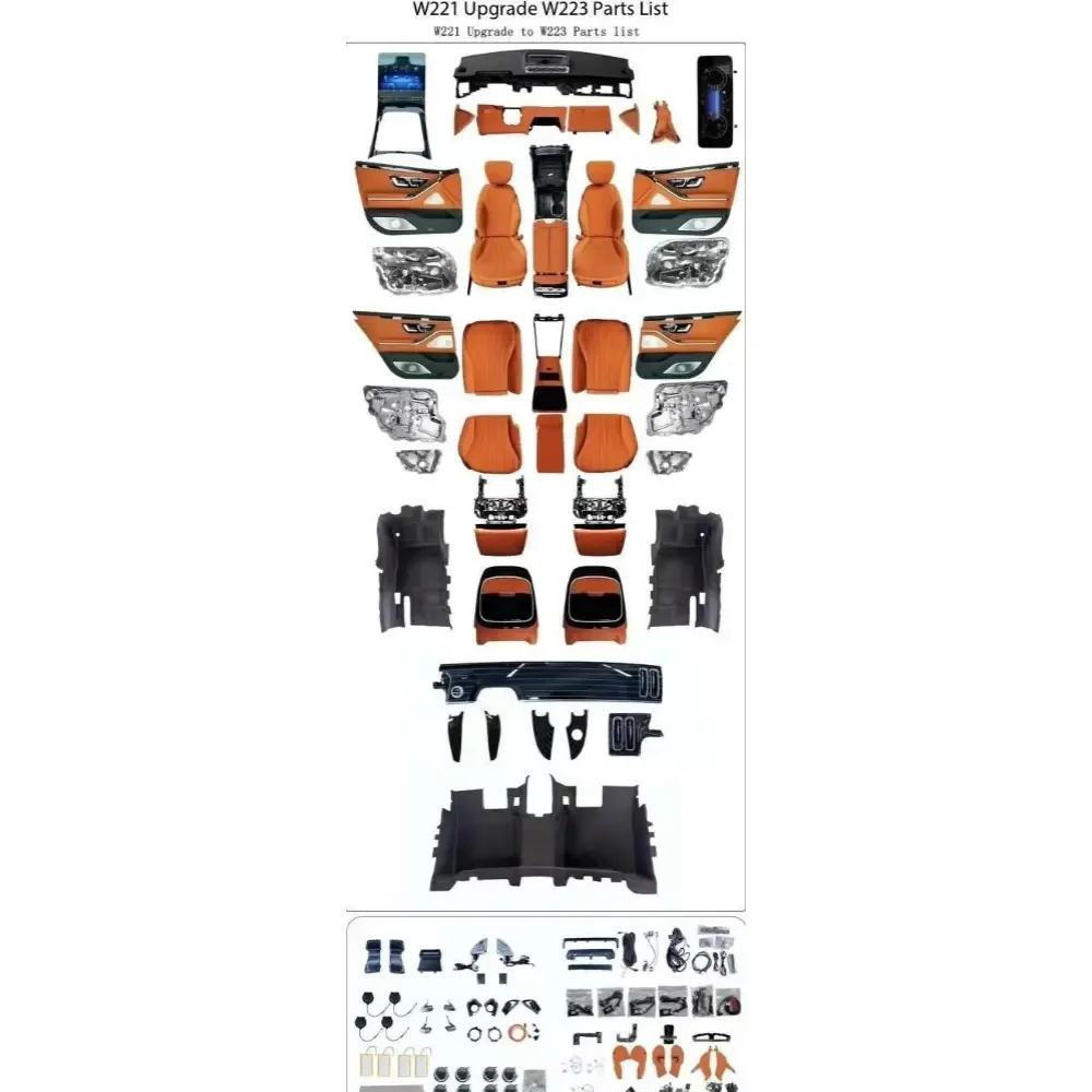 Mercedes S-Calss Fu…