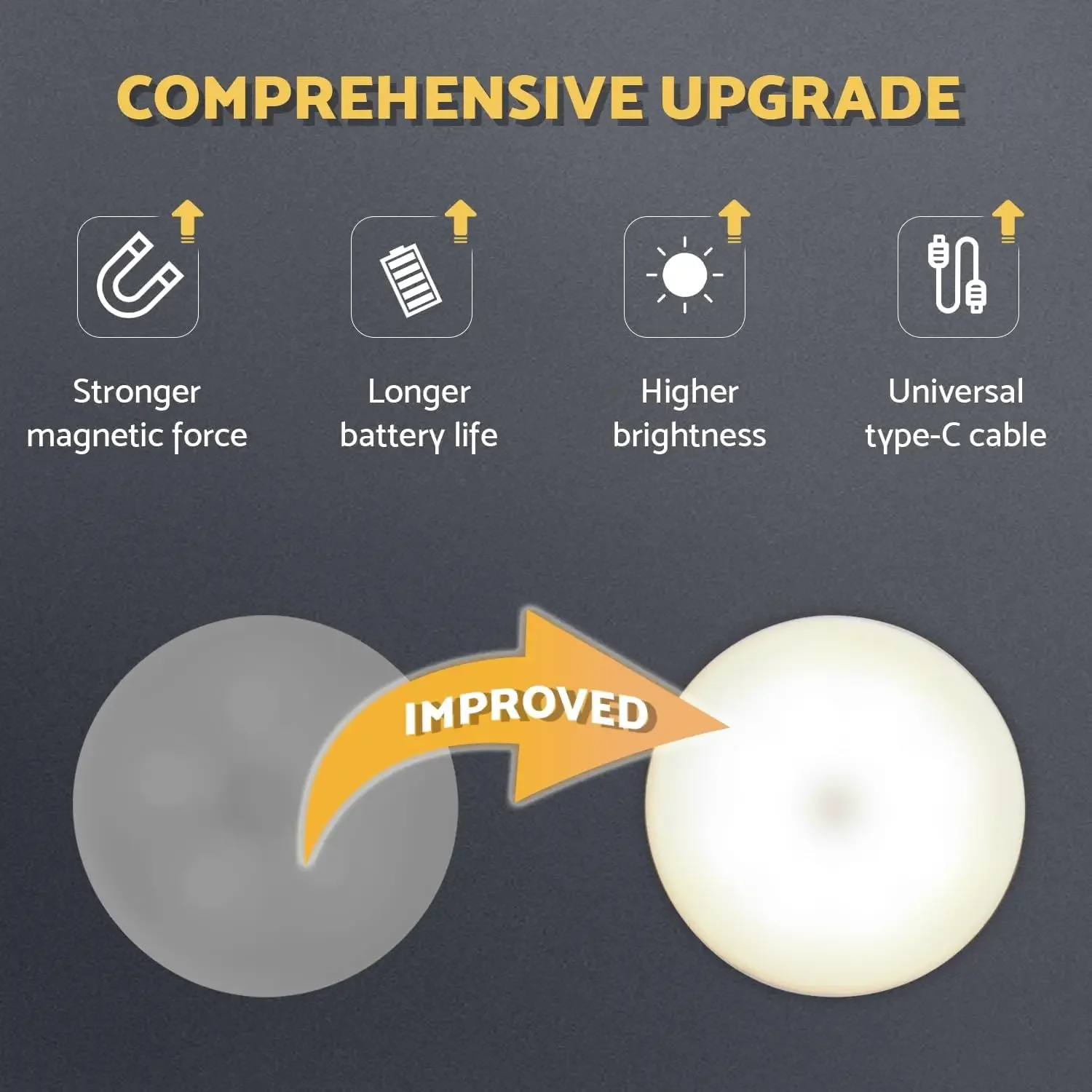 Xiaomi LED ضوء الليل اللمس عكس الضوء 1000mAh بطارية USB قابلة للشحن مصباح الليل المغناطيسي لغرفة النوم السرير الجدول الإضاءة