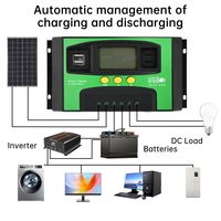 PWM Solar Charge Controller 12V 24V 30A 40A 100A Dual USB LCD Display Solar Cell Panel Charger Regulator Type-C