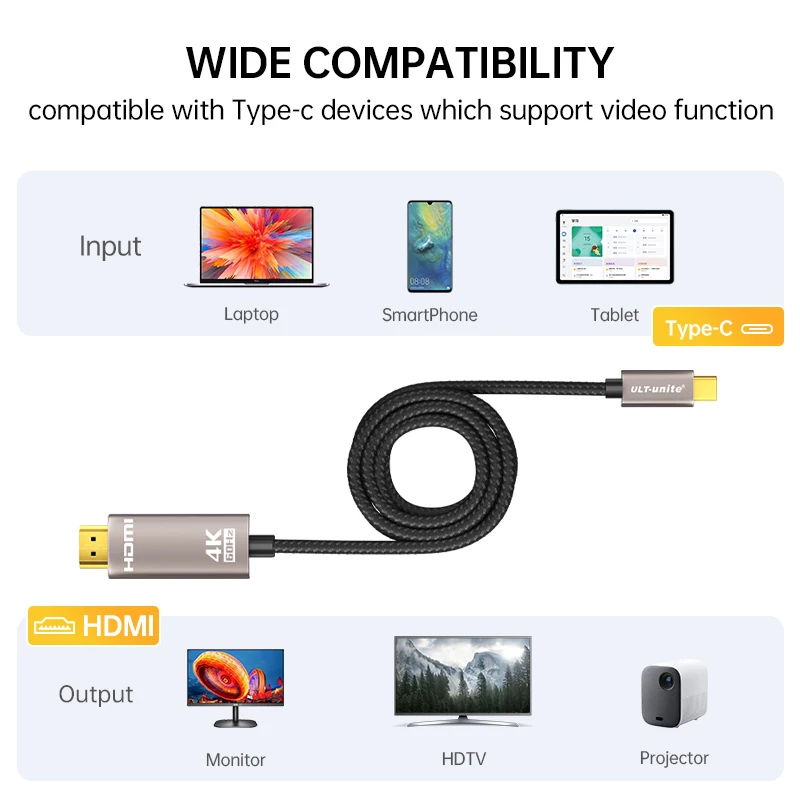 Convertisseur de câble USB Type-C vers HDMI, adaptateur pour MacPlePro Air, iPadPro, Samsung Galaxy, Pixelbook, XPS, TV, 4K, 60Hz UHD