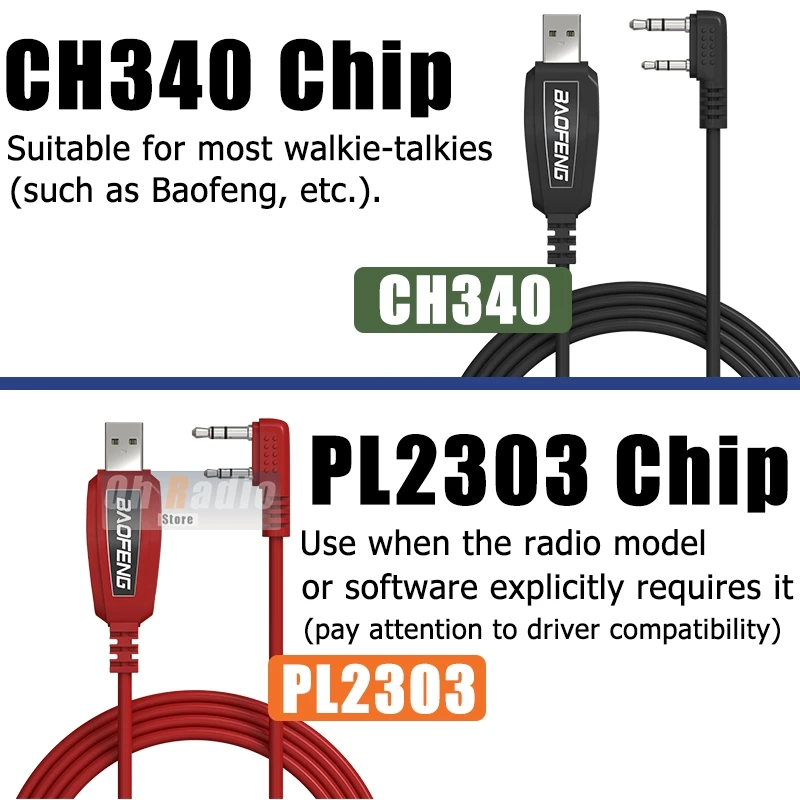 Baofeng USB Programming Cable Support Windows 11 PL2303 / CH340 Chip Drive-free For UV-32 DM-32 Quansheng TK11(5) TK11(8) Radio