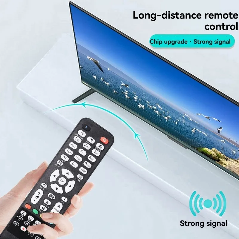 【A69Z】For IPTV OTT Transcoder Remote Control For Internet Protocol TV