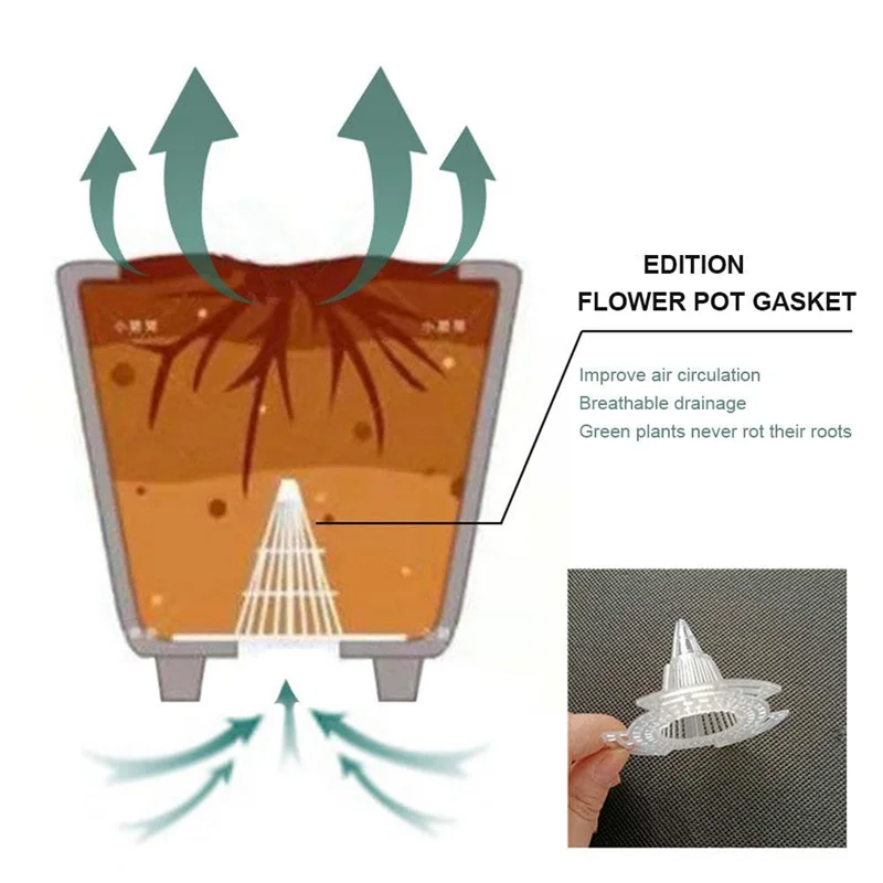 

BAAG-90PCS Сетчатая подушка с отверстием для цветочного горшка Модернизированная конусная сетчатая подушка с отверстием для цветочного горшка Бонсай Нижняя сетка Коврик Сетчатая дренажная сетка