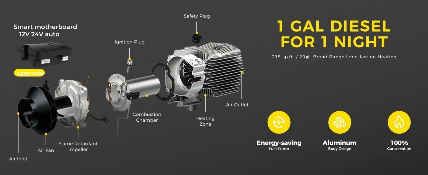 Geräuscharmer Diesel-Nacht-Heizer 8KW 12V/24V Dieselheizung Auto-Standheizung Mit LCD und Fernbedienung Für Wohnmobil Garage Zelt – Detail 6
