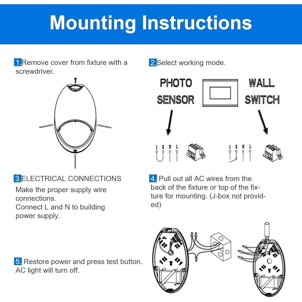 Waterproof  Emergency Light with Battery Backup Photocell Sensor Self Test Diagnostics Commercial Outdoor Wall Fixture