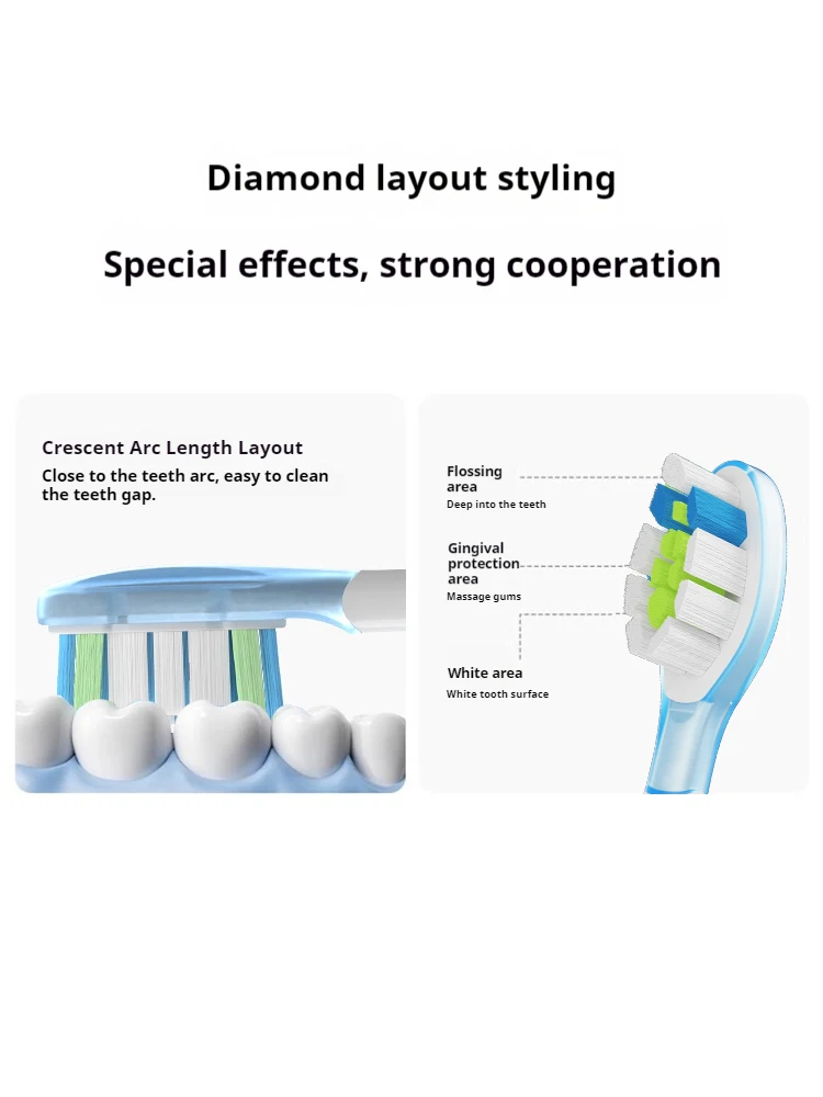 交換用歯ブラシヘッドフィリップソニッケア電動歯ブラシブラシヘッド 1100 2100 4100 5100 5300 6100 7500
