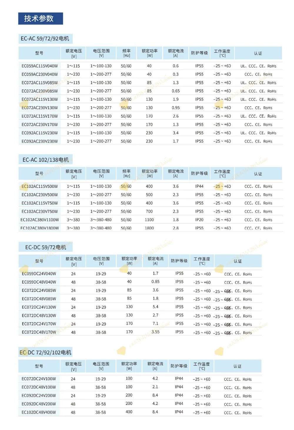 72mm Motor Air Purifier Centrifugal Fan, Stepless Speed Regulation, IP55 Protect