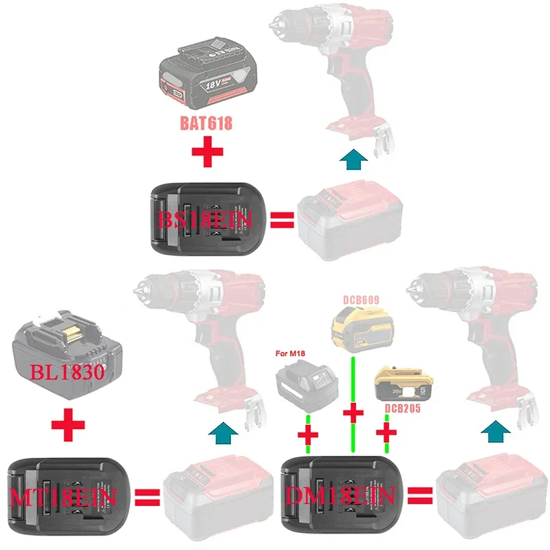 MT18EIN DM18EIN BS18EIN Adapter Converter for Makita for DeWalt for Milwaukee for Bosch Li-ion Battery for Einhell Lithium Tool