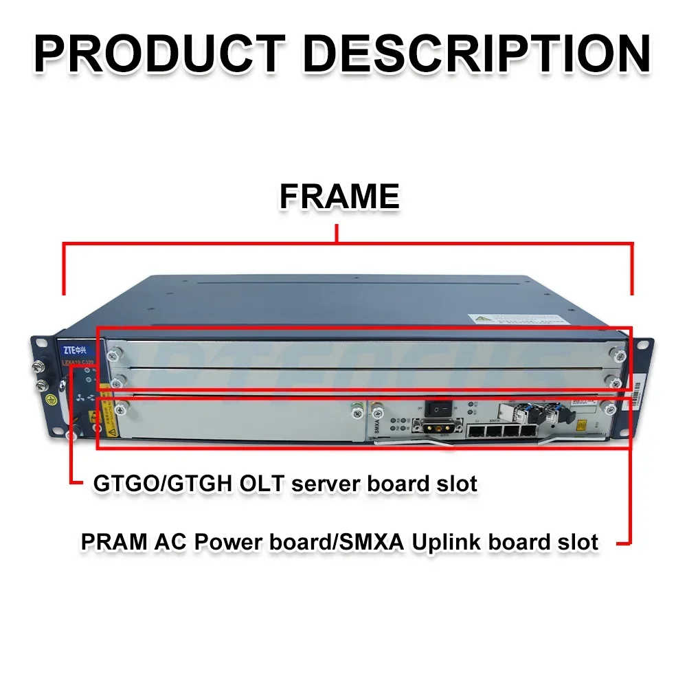 Imagem -02 - Optolfus-original C320 Gpon Olt Zte C320 8pon Gtgo c Mais Gbic 16pon Gtgh c Mais Sfp Smxa