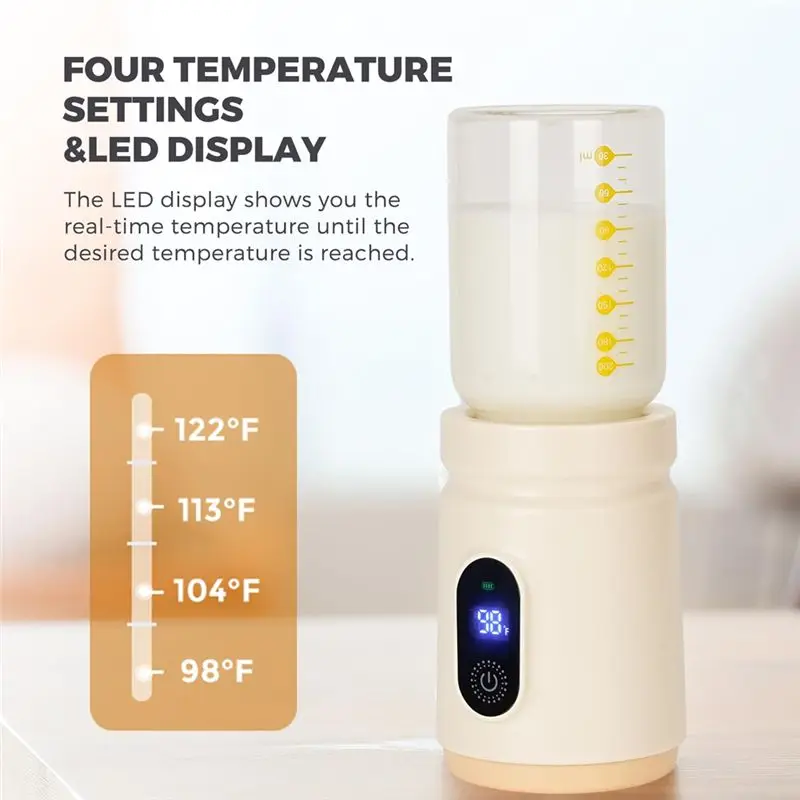 ABXE-Portable 4500Mah Baby Bottle Warmer With Fast Heating Leak-Proof Design, 4 Temp Settings Safety Milk Warmer For Baby
