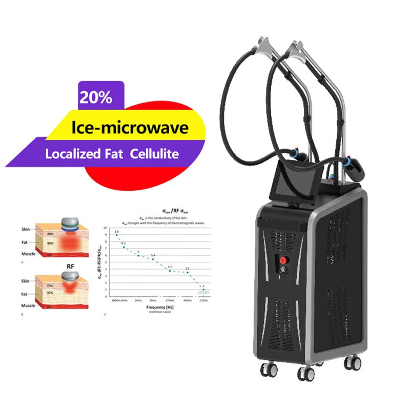 Rf Microwave Skin L…