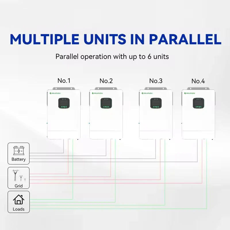 6.5KW التحكم الذكي المزدوج MPPT الهجين العاكس للطاقة الشمسية مرحلة واحدة 48 فولت تيار مستمر إلى 220 فولت التيار المتناوب عاكس الطاقة الشمسية مع دعم البطارية #6