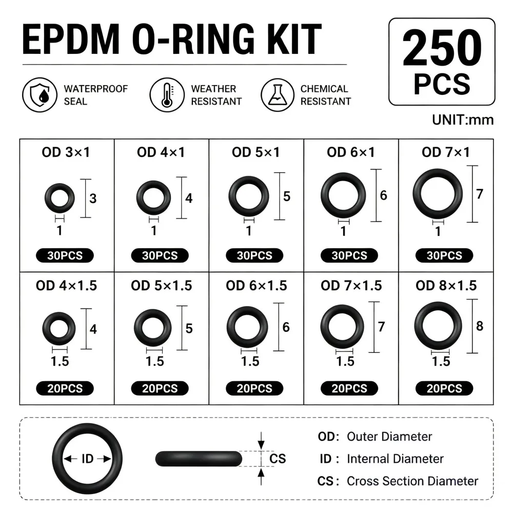 250Pcs EPDM O-Ring Kit CS 1/1.5mm  OD3-8mm Acid Alkali Resistant Waterproof Rubber O-Type Sealing Rings for Pipeline Repair