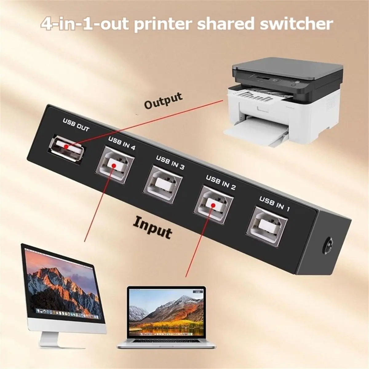 NEW FACTORY~USB 2.0 Printer Sharing Device with 4 in and 1 Out 1-to-4 Driverless Multi-Computer USB Switch for PC Scanner Comput