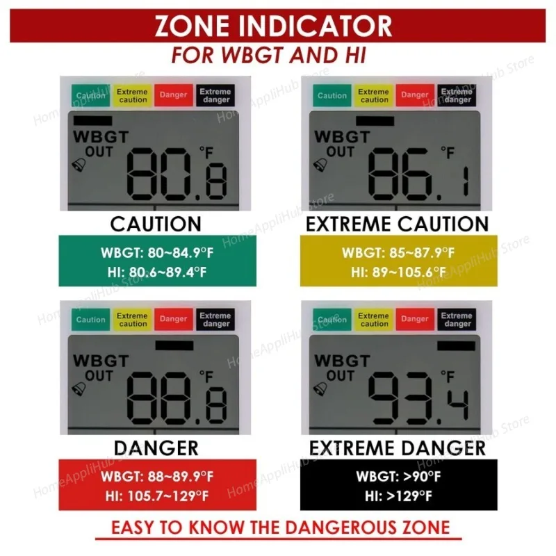 

WBGT Heat Index Meter Wet Bulb Globe Temperature Heat Stress Meter with Level Indicator Audible Alarms