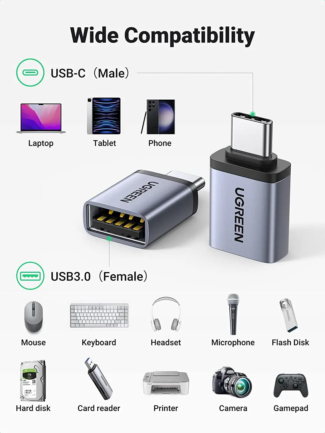 UGREEN USB C 3.0 OTGアダプター USB Cオス - USBメス変換アダプター 5Gbps高速データ転送と充電対応