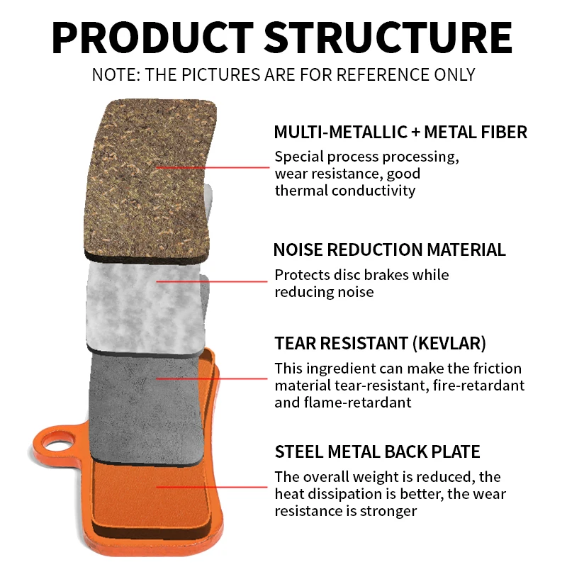 BUCKLOS Bicycle Hydraulic Disc Brake Pads for M9120 Metallic Brake Pads Metal Road Mountain Bike Brake Pads fit D02S H03A N03A