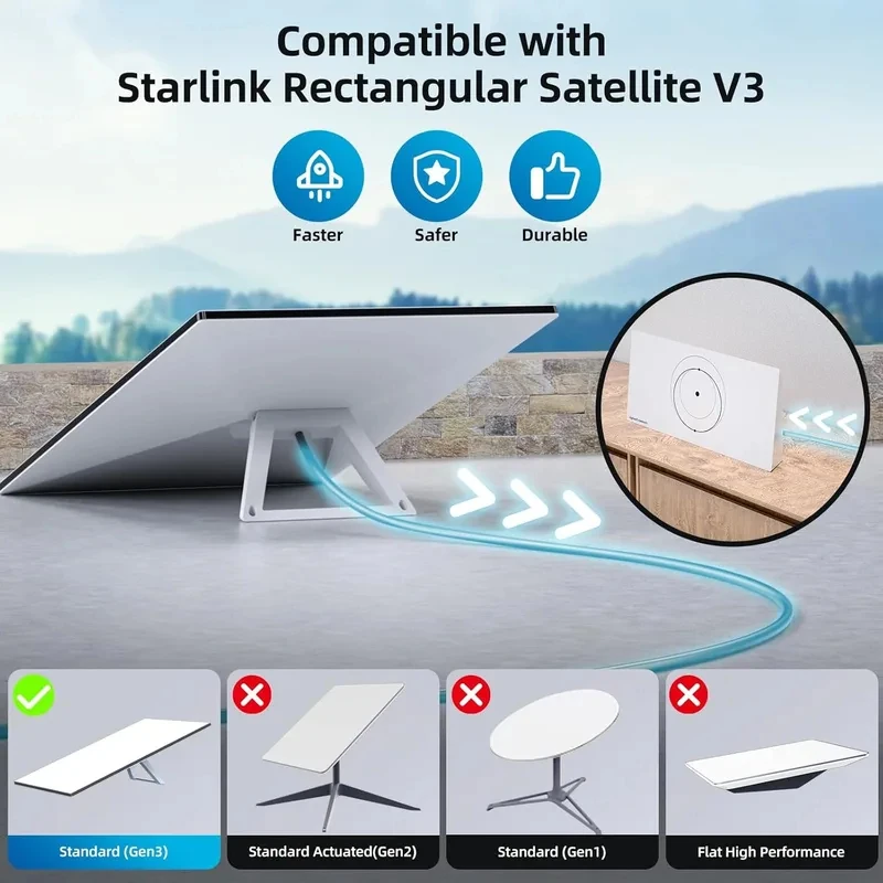 Thumbnail 2 - #27 Cheap Waterproof Network Cables Worth Buying