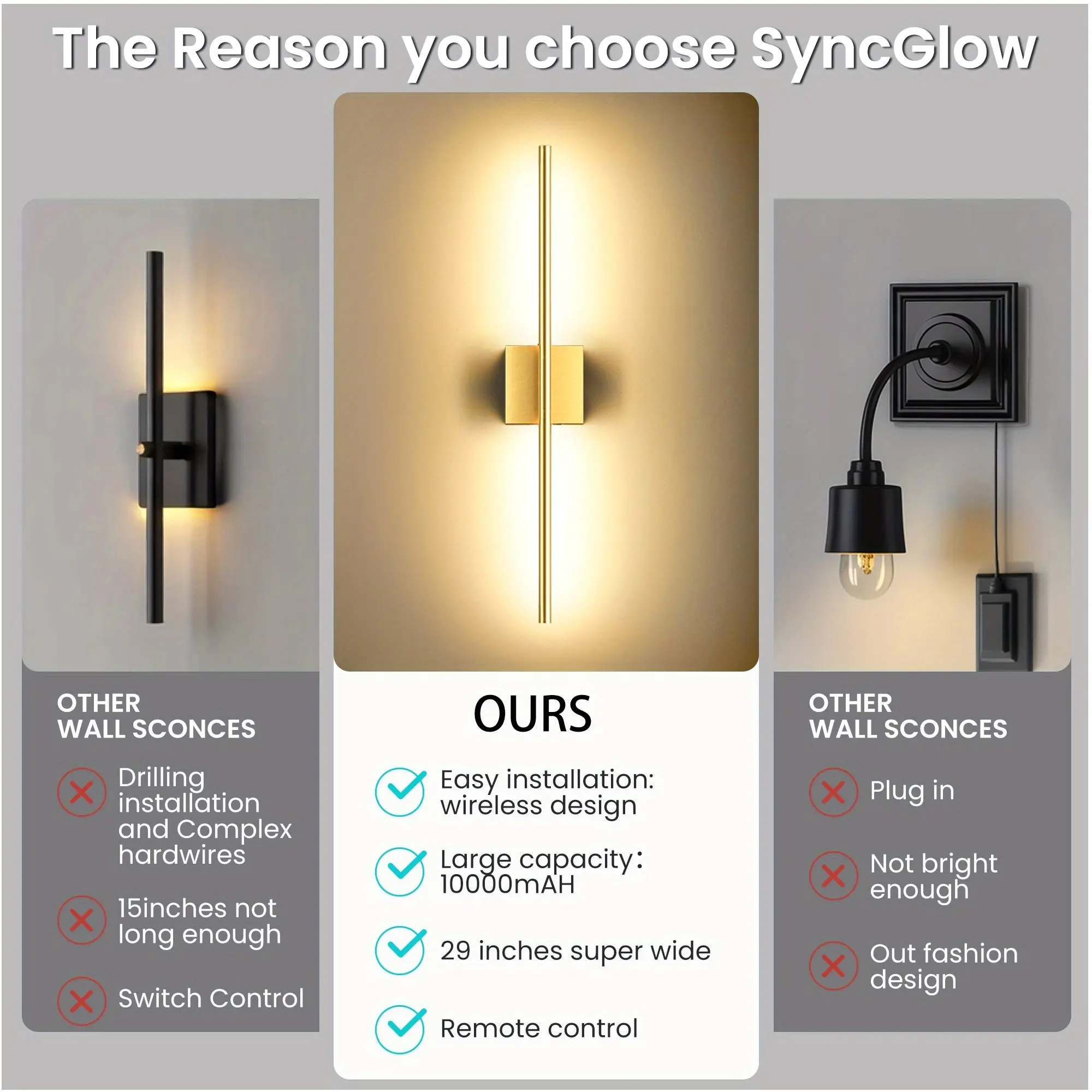 2-Pack Wireless Wall Sconces – 10000mAh Rechargeable Battery LED Lights with Remote Control, Dimmable Warm-to-Cool Light (3 Color Temperatures), 360° Adjustable Mounting, No Wiring Needed – Ideal for Bedroom, Living Room, Hallway, Dining Area & Office