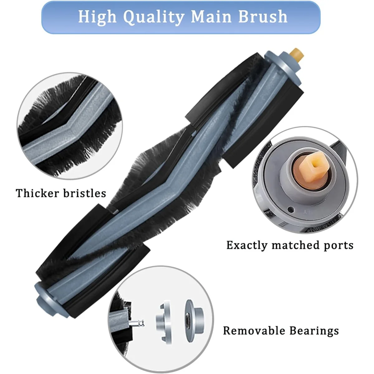 ชุดอุปกรณ์เสริมสําหรับ Deebot T20 Omni อะไหล่ทดแทนสําหรับ Deebot T20 E Omni เครื่องดูดฝุ่นแปรงหลัก