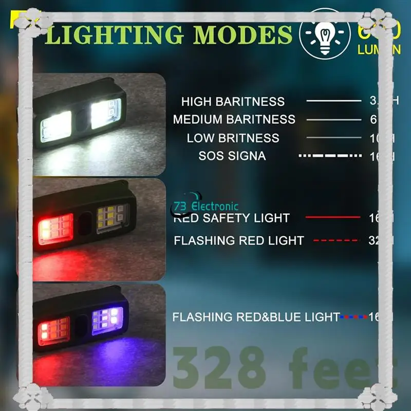 24-Hour Delivery Small Rechargeable LED Flashlight,Running Clip- Safety Bike Light For Runners, For Dog Walking At Night, Ideal