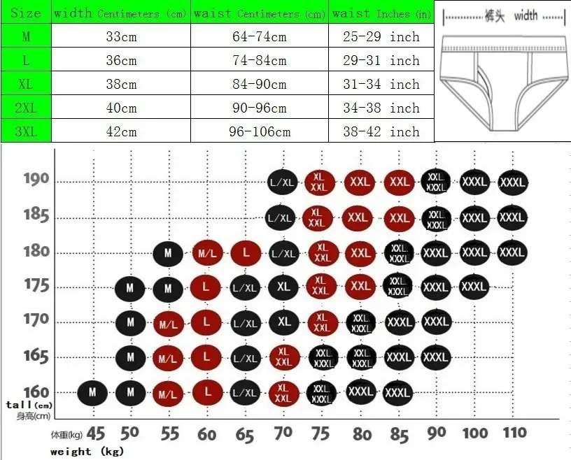 Men\'s Simple Bikini Skin Friendly Cotton Breathable Sweat Absorption Comfortable Mankini Low Waisted Bulge Pouch Hip Lift Briefs