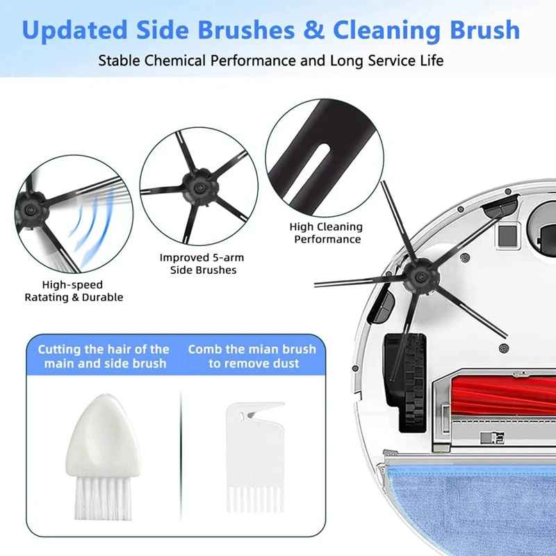 

AC66 Accessories for Roborock S7 MaxV Ultra S7 Pro Ultra Vacuum Cleaner Replacement Parts