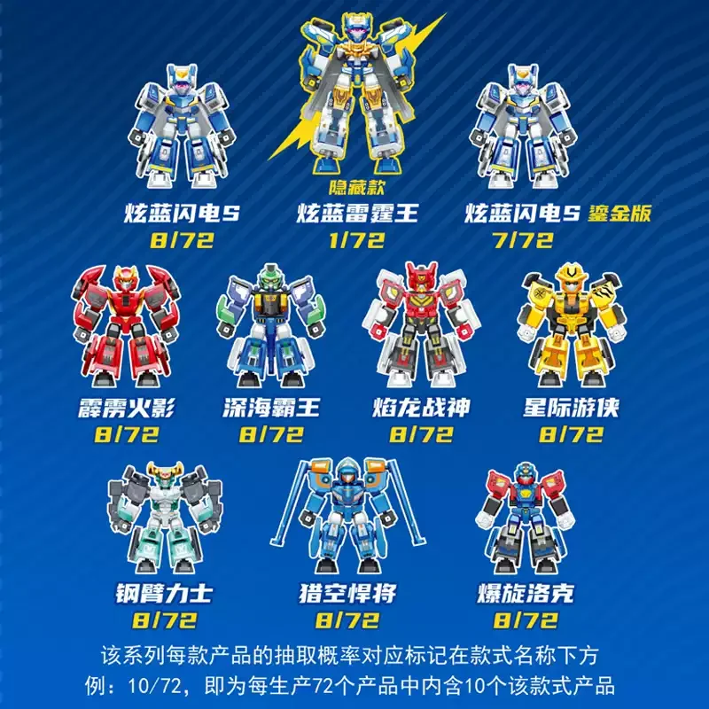 Hete SEMBO Block Metal CardBot 3 StarDust Versie 2 Blind Box Bouwbare Anime Figuur Blauwe Bliksem S Model Collectible Speelgoed Cadeau