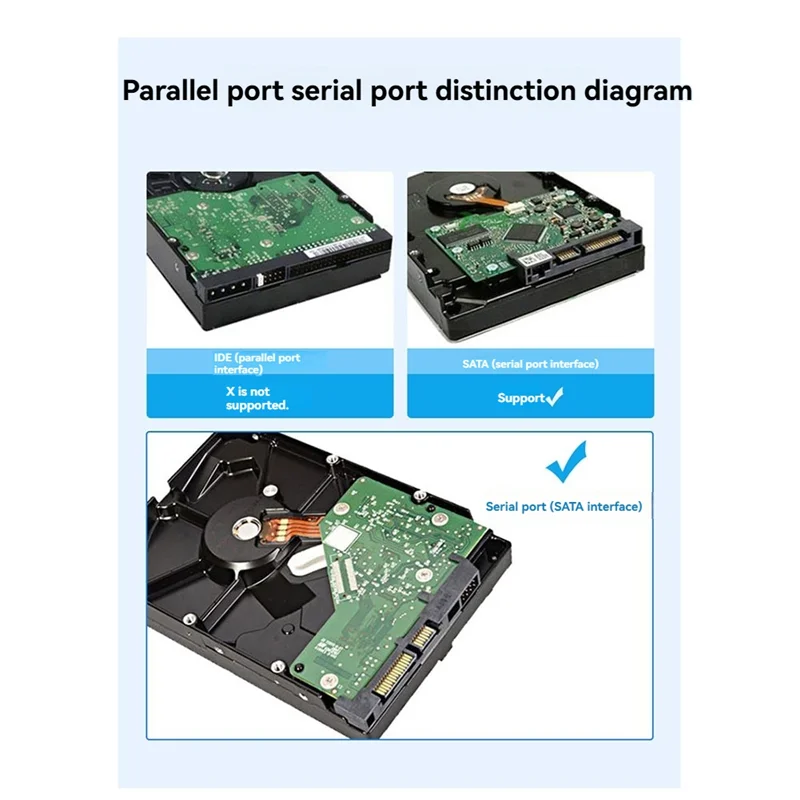 

Практичный корпус 3,5-дюймового жесткого диска SATA-USB 3.0, корпус внешнего жесткого диска, высокоскоростная коробка для передачи данных HDD для ПК и ноутбука ЕС