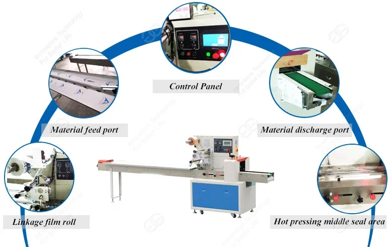 High Speed Vegetable Packaging Machine Automatic Fresh Vegetable Fruit Packing Machine