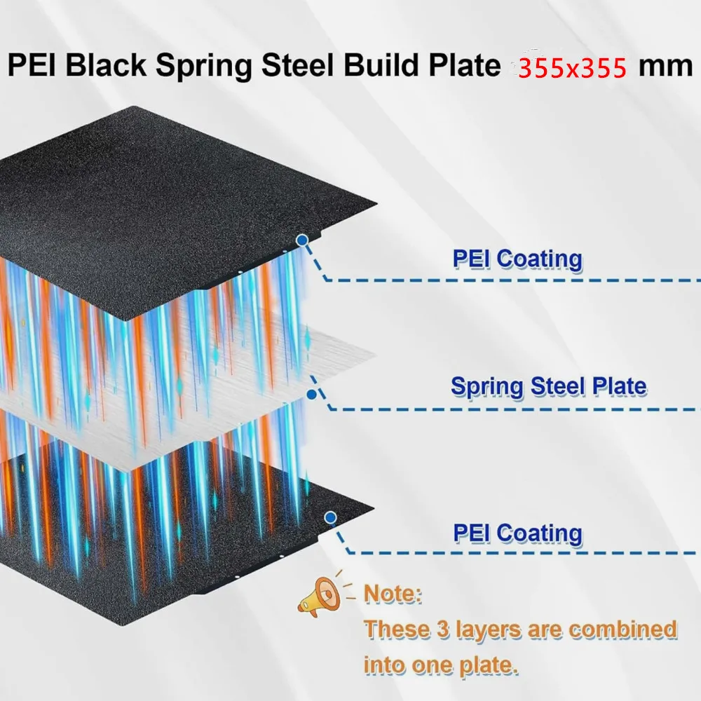 Sovol SV08 SV03 PEI Black Spring Steel Build Plate 355x355mm Double Sided Textured PEI Print Bed for Voron 2.4 3D Printer